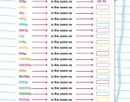 Convert pence into pounds worksheet