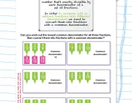 Converting fractions using the lowest common denominator worksheet