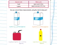 Converting imperial units to metric units: pints to litres