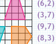Plotting points on a co-ordinates grid tutorial