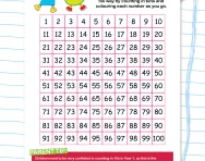 Counting in 10s: colour-in grid