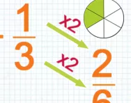 Adding fractions with different denominators part 2 tutorial