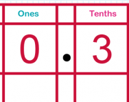 Dividing a decimal by 10 tutorial