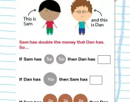 Doubling a number worksheet