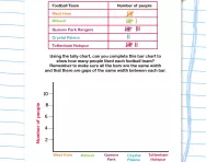 Drawing a bar chart worksheet