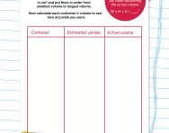 Estimate and calculate volume worksheet