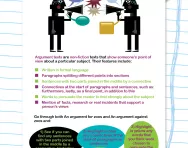 Features of an argument text