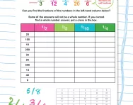 Find unit fractions of numbers worksheet