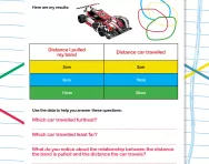 Forces investigation: comparing data worksheet
