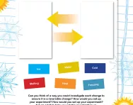 Freezing and melting worksheet