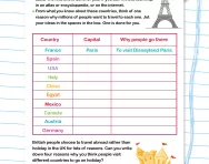 Geography: capital cities