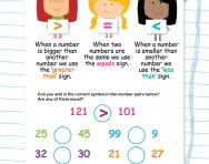 Greater than and less than worksheet