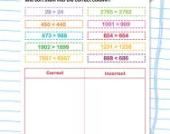 The < and > symbols activity