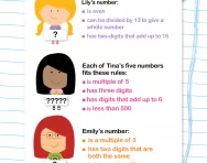 Guess the number quick puzzles