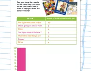Handling data: tables and bar charts worksheet