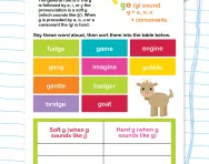 Hard g or soft g? (Phase 5 phonics)