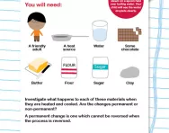 Heating and cooling activity