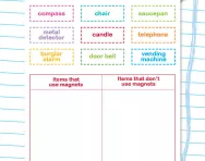 How are magnets used worksheet