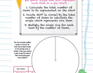 How to construct a pie chart