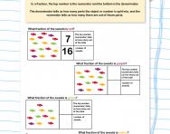 Identifying denominators and numerators worksheet