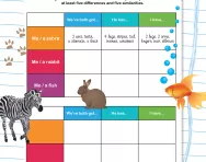 If I were an animal… worksheet