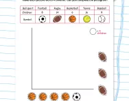 Interpreting pictograms worksheet