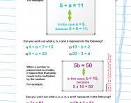 Introduction to algebra worksheet