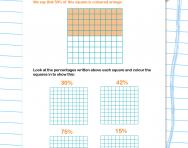 Introduction to percentages worksheet