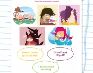 Introduction to story characters