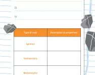 Investigate rock properties worksheet
