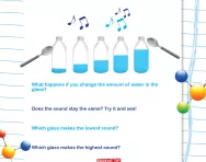 Investigating sound