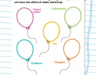 Investigating static electricity activity