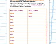 Irregular verbs: forming the past tense worksheet