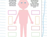 Labelling body parts correctly