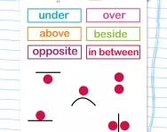 Language of direction and position worksheet