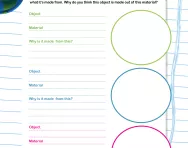 Learning about materials activity