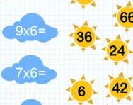 Learning the 6 times table tutorial