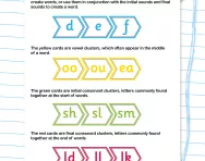Letter arrow cards