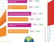 Light and shadows facts worksheet