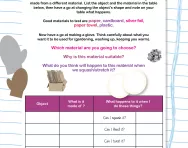 Manufacturing materials investigation