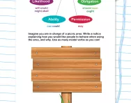 Modal verbs worksheet
