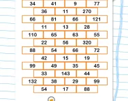 Multiples of 11 speed quiz