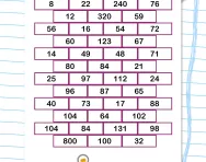 Multiples of 8 speed quiz