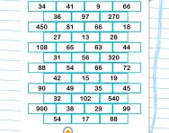 Multiples of 9 speed quiz