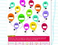 Multiply by 10 worksheet