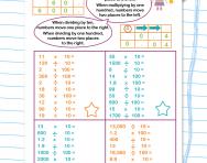 Multiplying and dividing by ten and a hundred worksheet