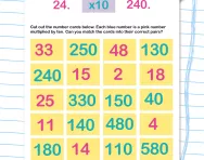 Multiplying by 10 worksheet