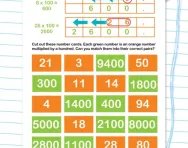 Multiplying by 100 worksheet