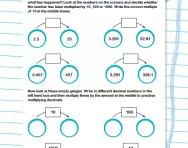 Multiplying decimals by 10, 100 and 1000 worksheet