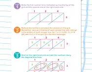 Multiplying three-digit numbers with lattice multiplication worksheet